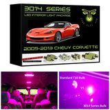2005-2013 Chevy Corvette C6 Super Bright 3014 Series LED interior light kit