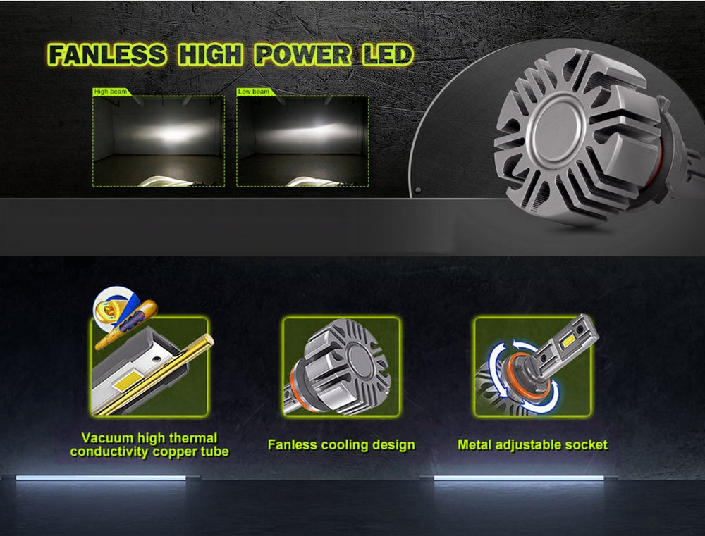 LumiRay™ V2-S5 LED Headlights